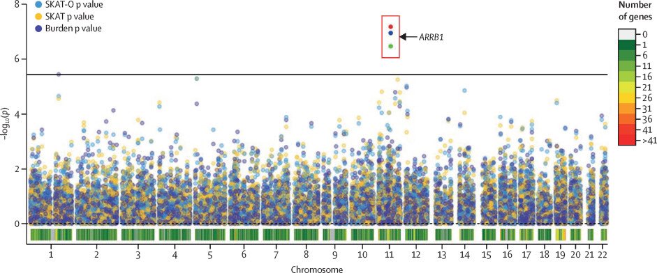 Daniel J Drucker tweet media