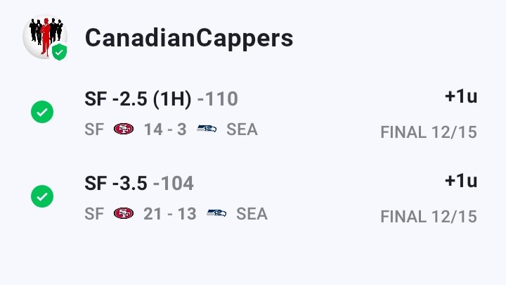 CanadianCappers's tweet image. 12/15/22

NFL
✅ San Francisco -3.5 -104
✅ San Francisco -2.5 (1H) -110

#GamblingTwitter