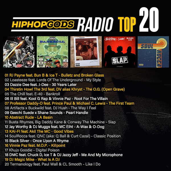 HipHopGods tweet media