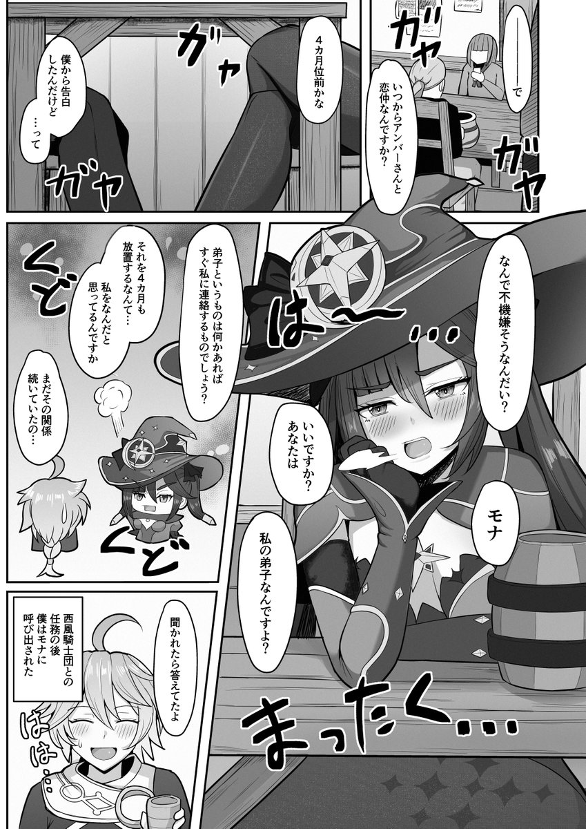 C101モナ新刊の冒頭8Pです(1/2)。 