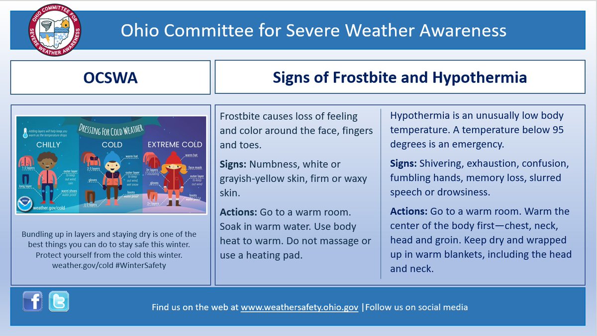 OHWxAwareness's tweet photo. Knowing the signs of frostbite & hypothermia is important. #clickthepic to learn more!
#OCSWA #wintersafety #winterprepardness https://t.co/MJPOO7ZITo