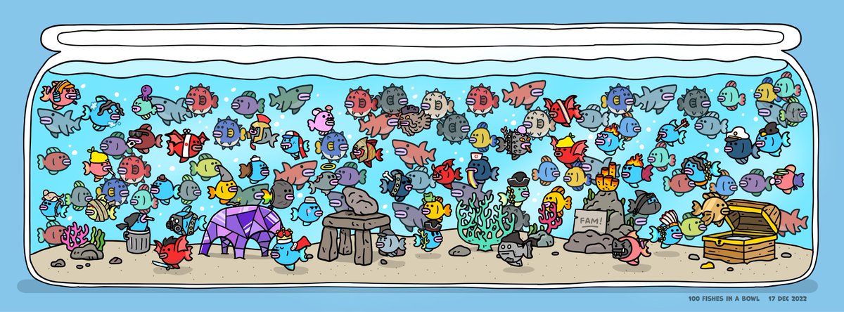 zamzammee's tweet photo. ok done!
for those who requested u can find ur fish!
had fun doin this. 
Thanks Fam! https://t.co/wAlgvxhDVH