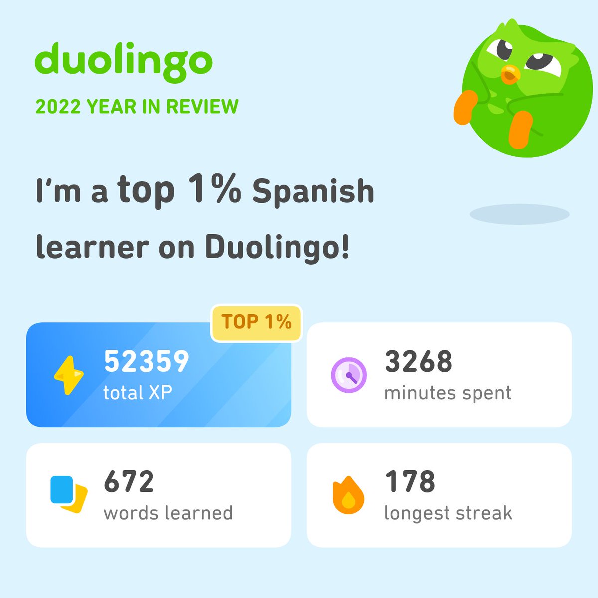 MissYellowCake's tweet photo. Look how much I learned on Duolingo in 2022! How did you do? #Duolingo365 https://t.co/eJdX2Wk68j