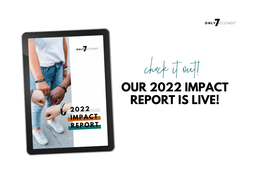 Only7Seconds® tweet media