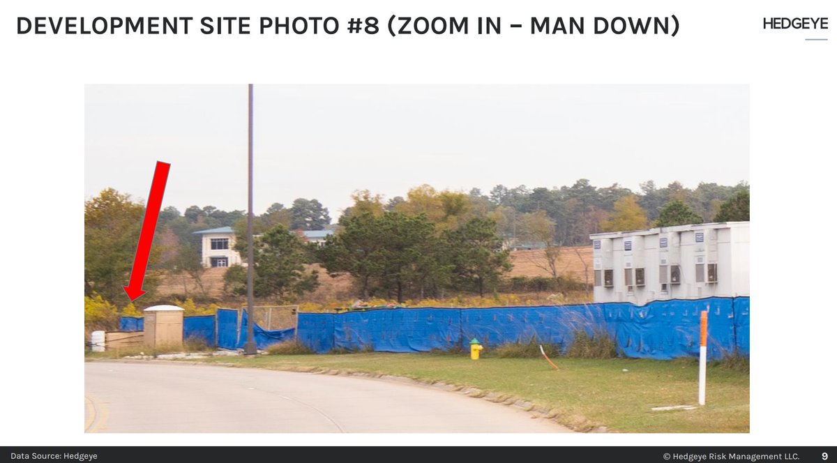 HedgeyeREITs tweet media