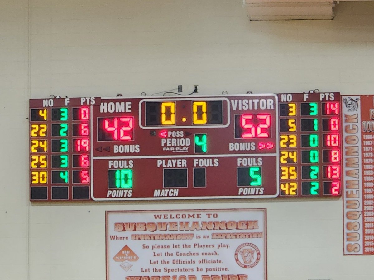 🏀Boys come away with the win in Susky! Lots of team basketball!🏀 #TEAMme #wyboysbasketballneverstops #ChampionshipTradition #DawgsUp