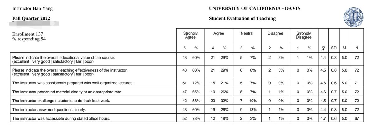 Han Yang, PhD tweet media