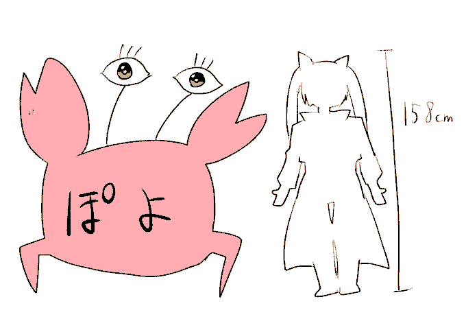 うちのマスコットのサイズ比較 