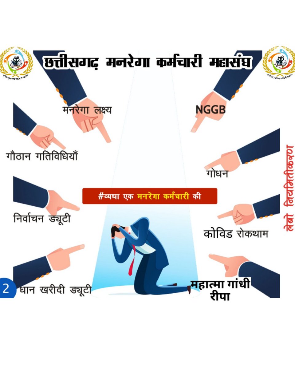 <a href="/ChhattisgarhCMO/">CMO Chhattisgarh</a> <a href="/bhupeshbaghel/">Bhupesh Baghel</a> अल्प मानदेय
नौकरी की सुरक्षा नही
सामाजिक सुरक्षा नही
मृत्यूपरांत आश्रितो को सहारा नही

छ.ग. महतारी को गौरवान्वित कराने मे सदैव तत्पर रहने वाले मनरेगाकर्मियो के त्याग,तपस्या और कोरोना काल मे वंचितो की सेवा मे शहीद हुए 100 से अधिक साथियो को कैसे भूल सकते है?
इन्हे है न्याय की दरकार