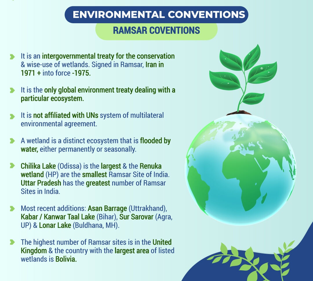 General Knowledge for UPSC on Twitter "Environmental Conventions (Part