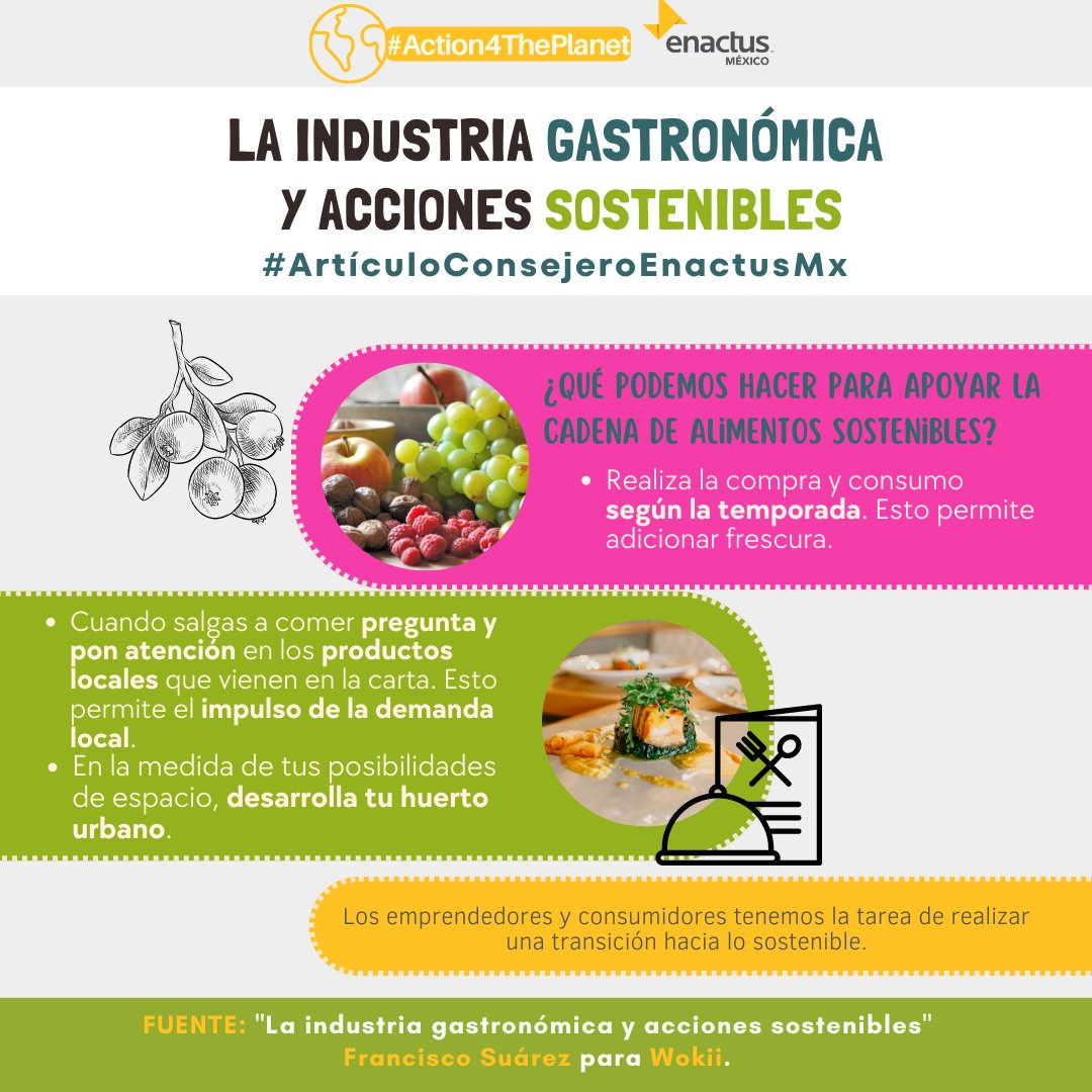 #Action4ThePlanet | "Los emprendedores y consumidores tenemos la tarea de realizar una transición hacia lo sostenible". Todo lo que necesitas saber sobre gastronomía sostenible en el artículo de nuestro #ConsejeroEnactusMx -Francisco Suárez- ➡️ lnkd.in/ejKasKrm