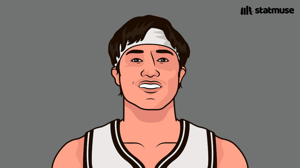 Yuta Watanabe is 19-26 (73.1%) on corner threes this season.