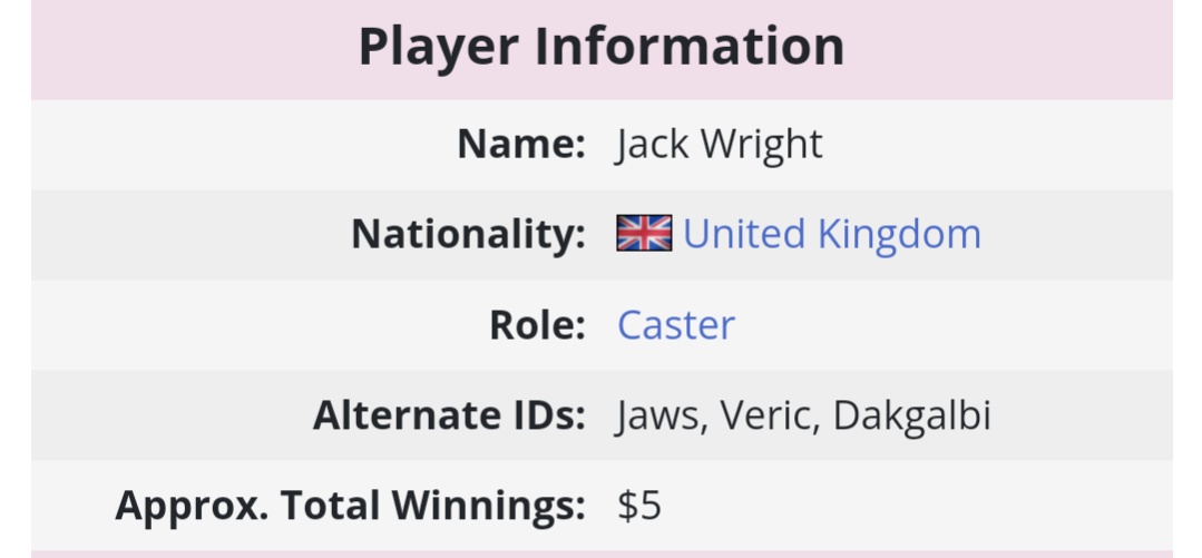 Josh Wilkinson tweet media