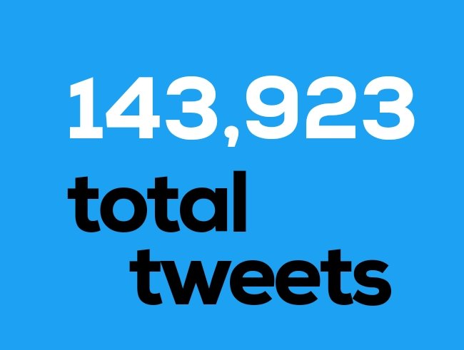 buggu7439's tweet photo. #jeemainsinapril THIS NUMBER IS VERY SMALL AS COMPARE TO LAST SESSION #75GoBack https://t.co/TOqC81IDOO