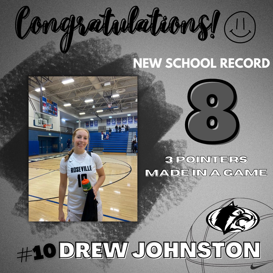 Roseville Girls Basketball 23•24 (@rosevillegbb) on Twitter photo CONGRATULATIONS <a href="/JohnstonDrew10/">Drew Johnston</a> on setting a school record for most three pointers made in a game‼️ Drew finished the game with 27 points & the win!!!! CONGRATULATIONS <a href="/JohnstonDrew10/">Drew Johnston</a> on setting a school record for most three pointers made in a game‼️ Drew finished the game with 27 points & the win!!!!