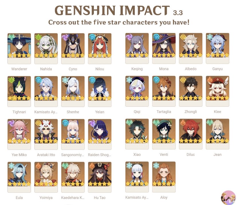 𝕐𝕒𝕖 𝕄𝕚𝕜𝕠 / 𝕊𝕙𝕖𝕟𝕙𝕖 (@yaemikolovesu) on Twitter photo 