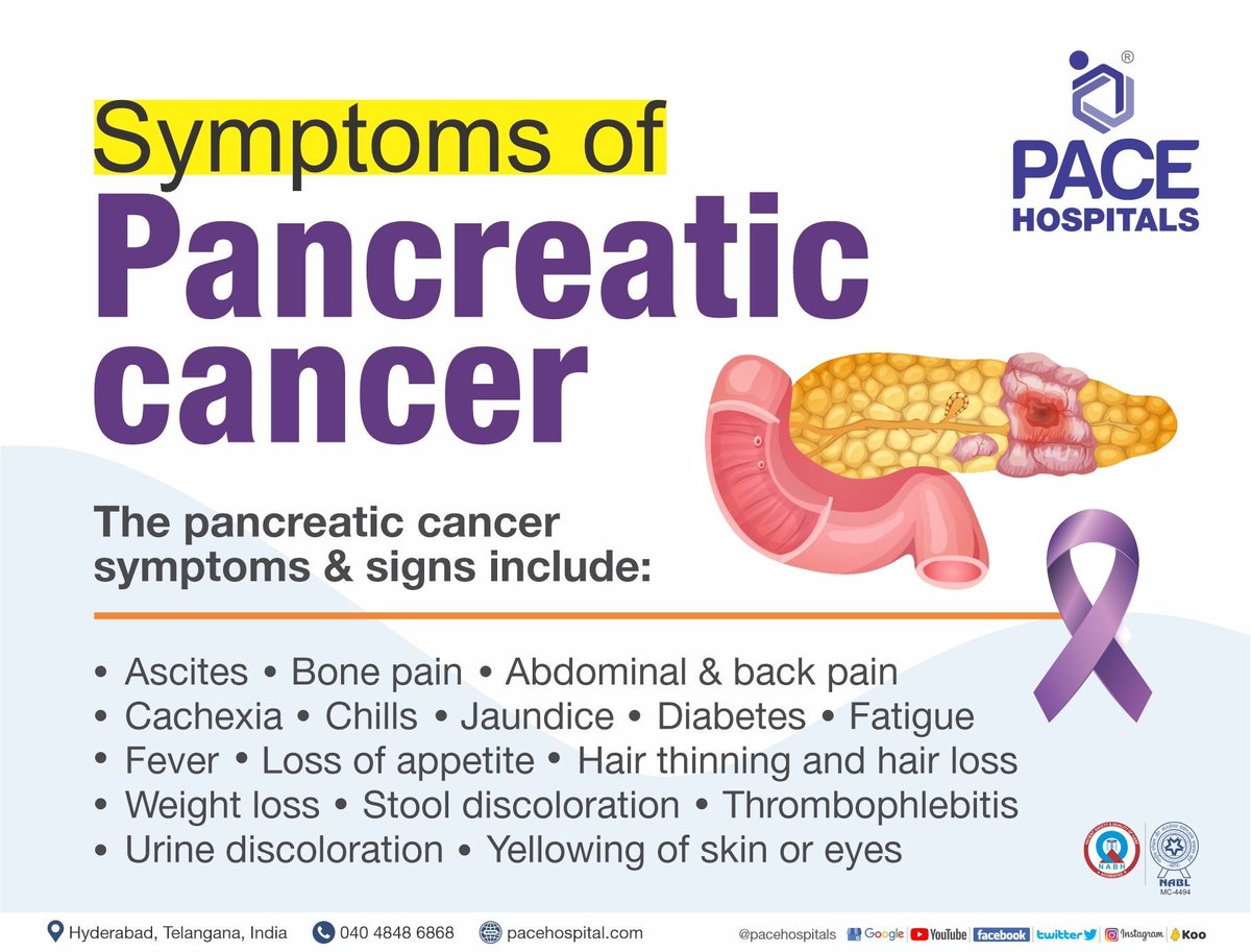 Cancer that begins in the #pancreas is known as pancreatic cancer. #Adenocarcinoma of the pancreas is the most prevalent form of #pancreaticcancer.

Explore the details of Pancreatic Cancer: bit.ly/3BCkM1e

#pancreaticcancersymptoms #oncologist #pacehospitals