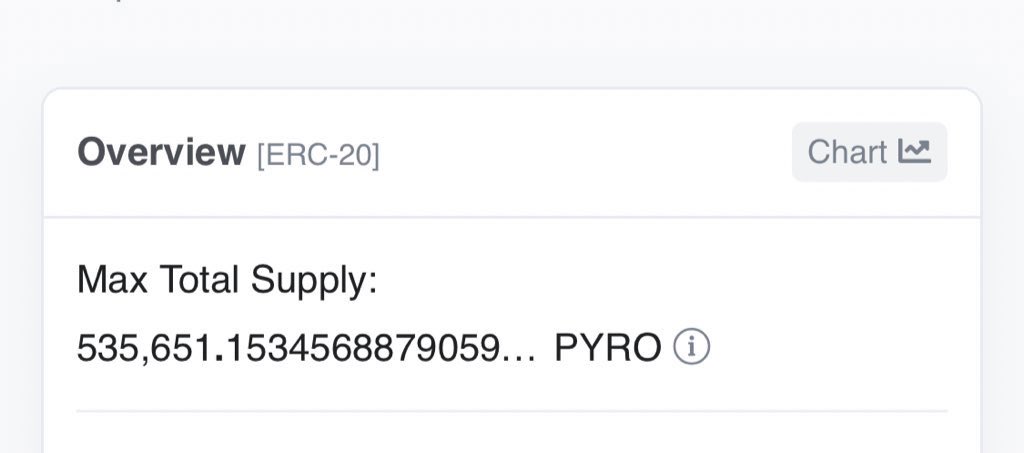 PyroBurnTracker's tweet photo. 12.16.2022 :

535,651 Tokens Remaining. 🧨

( 46.435% Burned ) 🔥🔥

294 $PYRO Tokens Burned In Last 24 Hours. 🔥💎 https://t.co/gmhfzHoKHQ