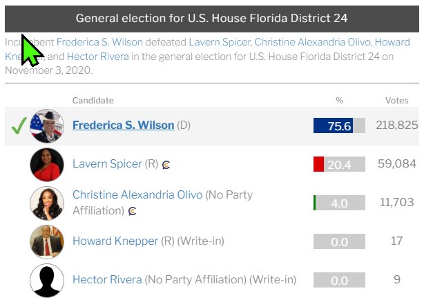 the pre-post truth era - methy edition™ tweet media