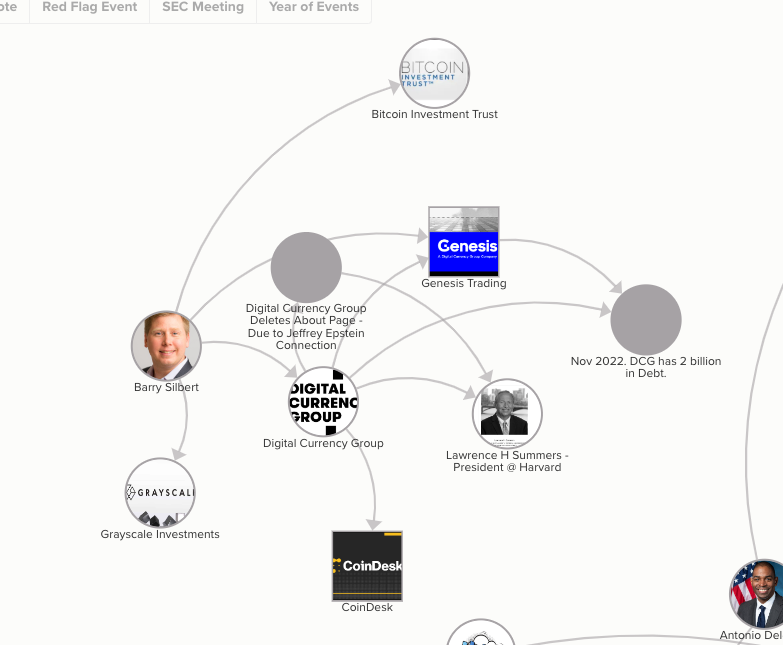 UtilityTheory's tweet photo. @BarrySilbert A map and question below about your missing about page!😎
Sincerely,
A Citizen of the Future
#DCG #LawrenceSummers #Epstein #Harvard #GrayScale #DebtMoney #SinkingShip https://t.co/9fAJ5fyCsX
