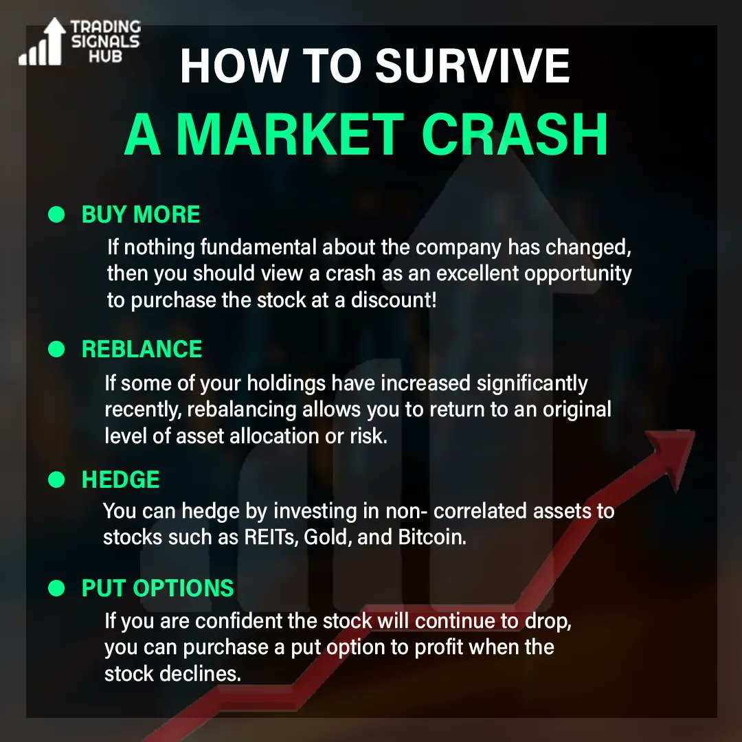 How to survive to a market crash

Follow for more

#stockmarketindia #stockmarket #stock #indexfunds #nifty #banknifty #traderlifestyle #tradelifestyle #trader #tradingsetup #trading #trending #trend #sensex #tradesetup #sensex #candelstickpattern #besttradingsignals