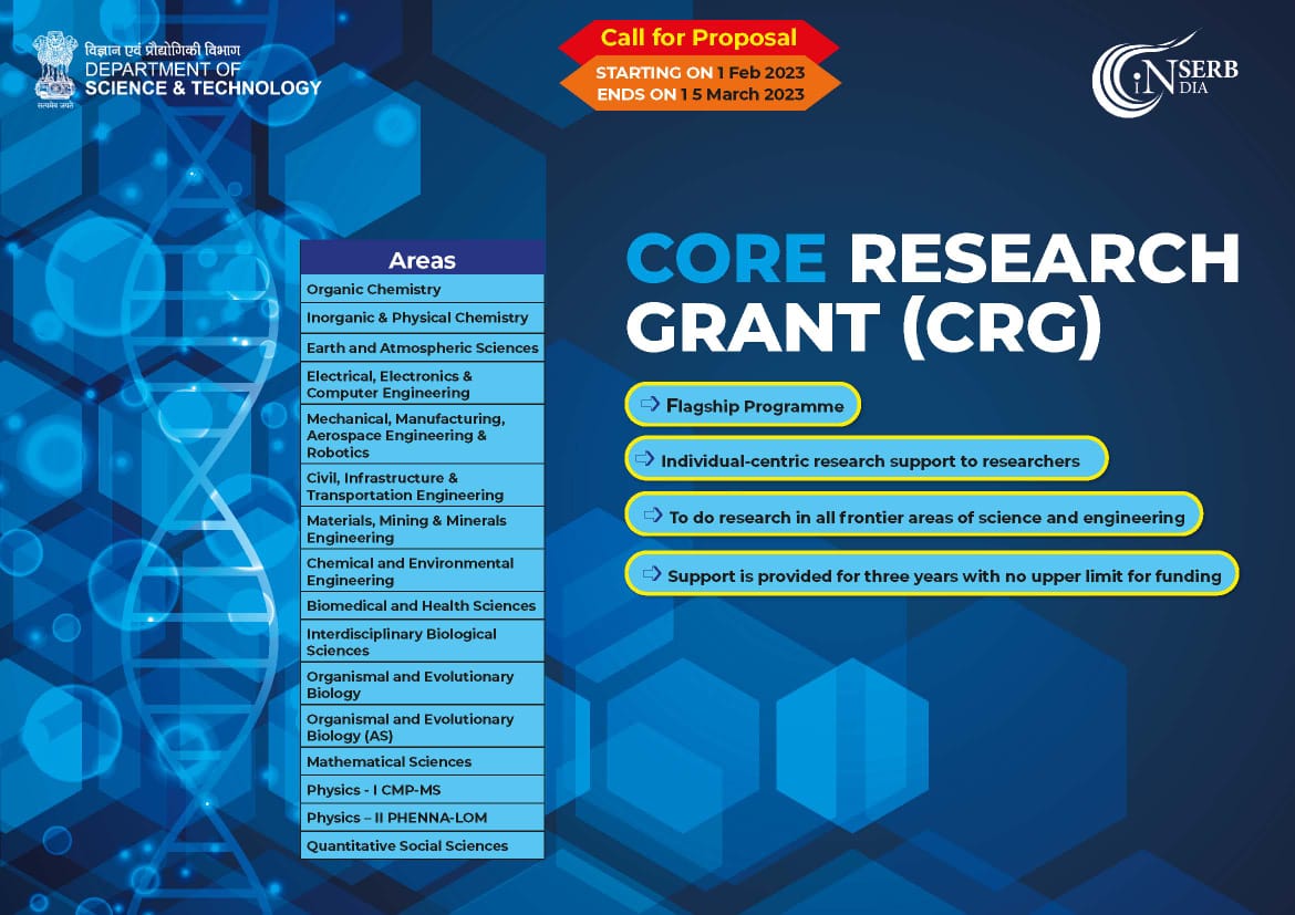 serb research proposal format