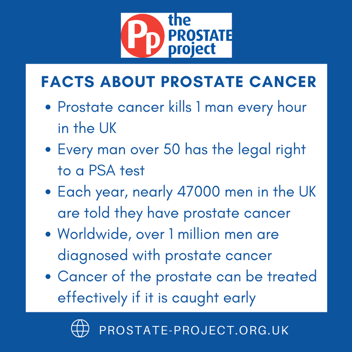 Prostate cancer facts.
Often, prostate cancer is symptomless - book a PSA test (a simple blood test) with your GP.