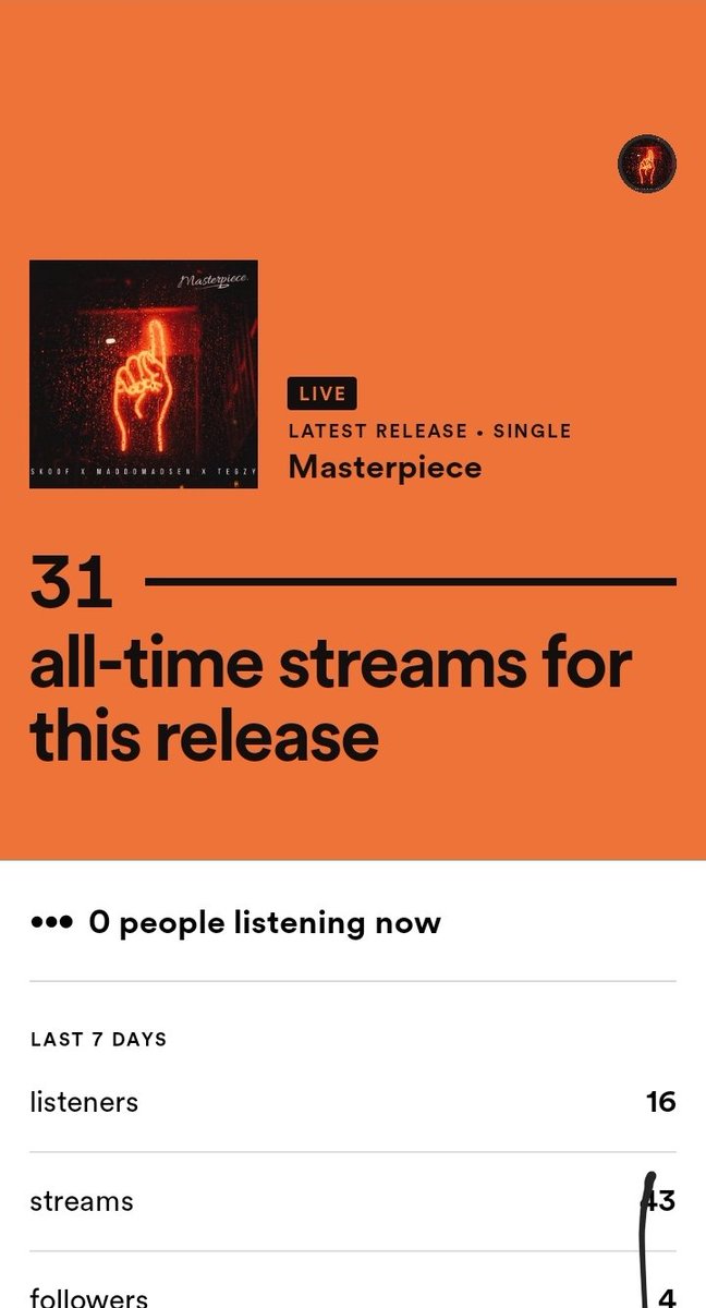 Lets get this in the triple digits💥