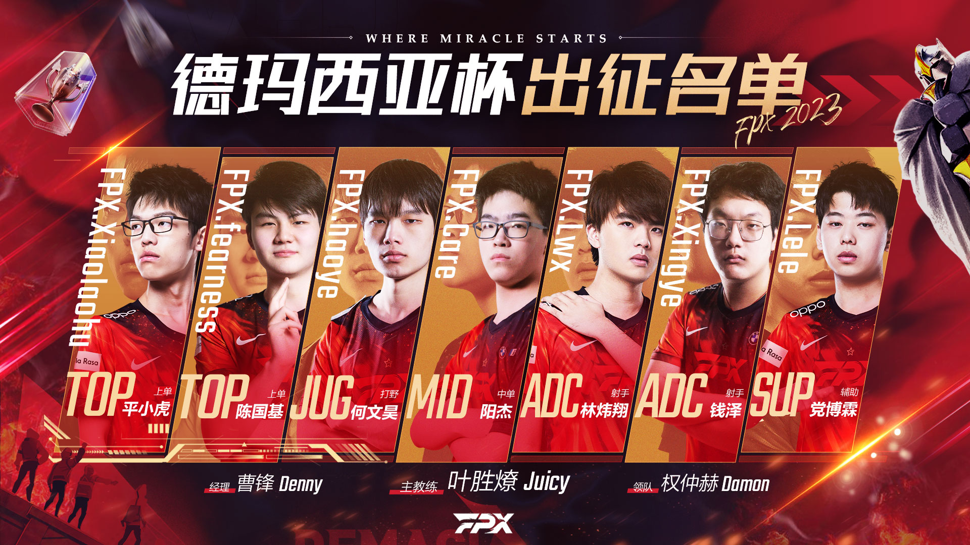 FPX on X: [2022 Demacia Cup #FPXLOL Roster] Top：Xiaolaohu Top