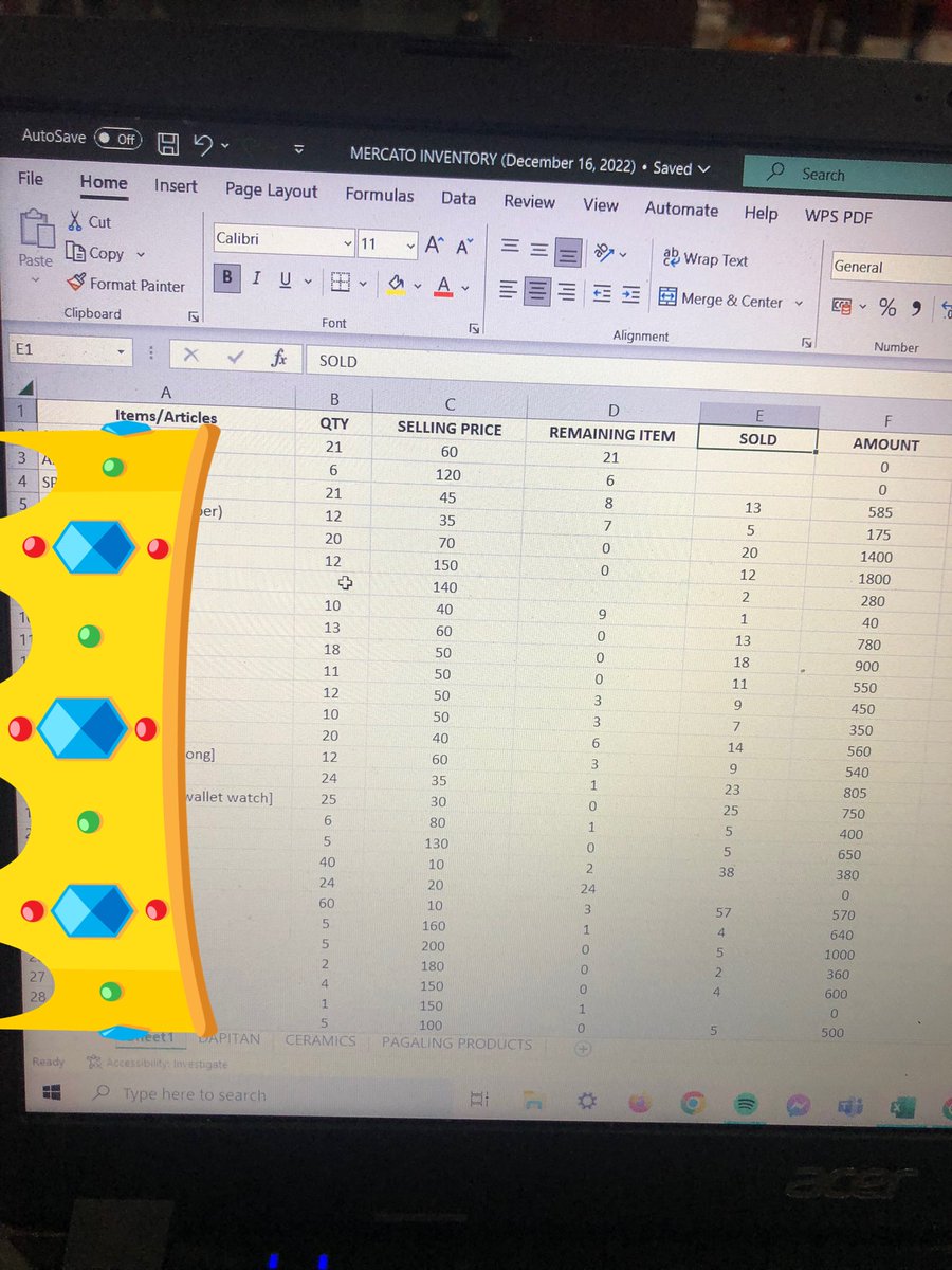 Nageenjoy ako pero ang stressful mag inventory😰😰😰