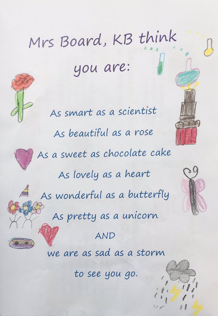 My wife is leaving her school and the Kindy kids expressed their feelings as only they can!