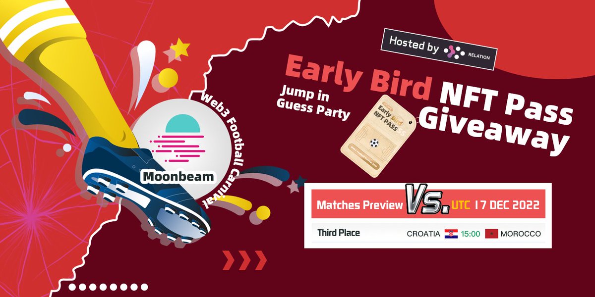 Relation tweet media