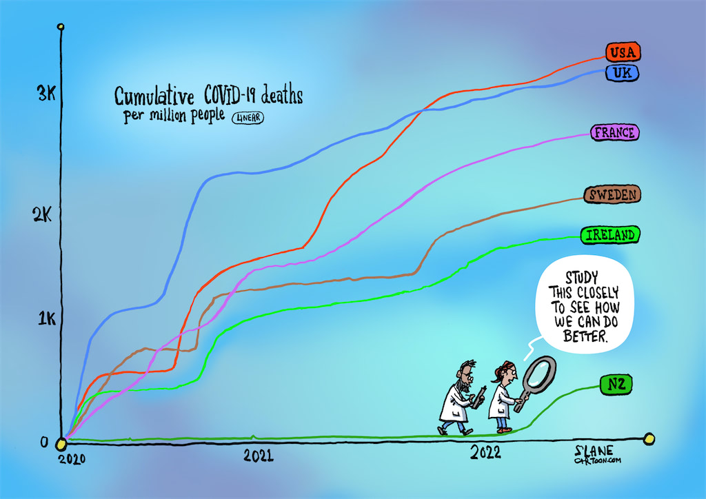 Chris Slane Cartoons tweet media