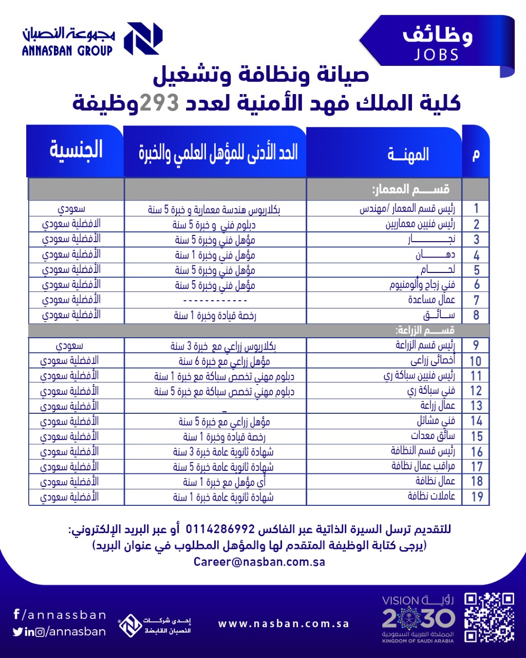 الصورة