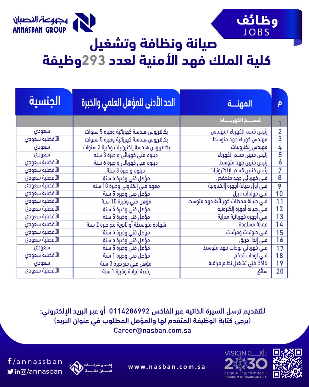 الصورة