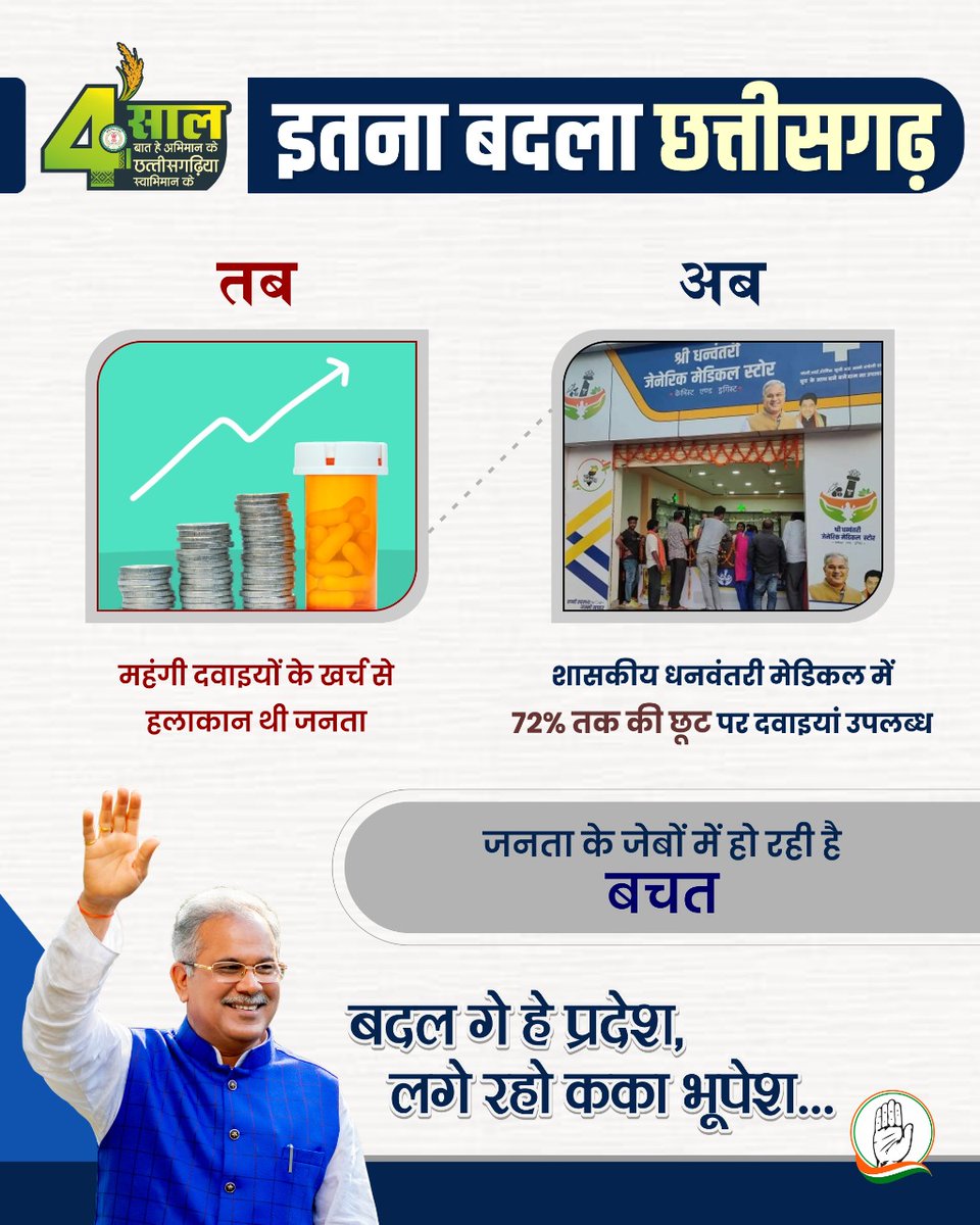 Mamta Sahu (@mamtasa43935340) on Twitter photo 