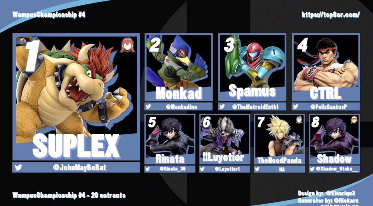 We're getting there 😮‍💨