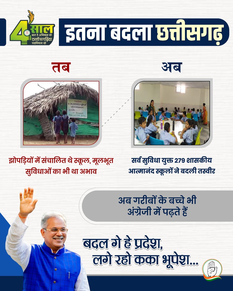 Mamta Sahu (@mamtasa43935340) on Twitter photo 