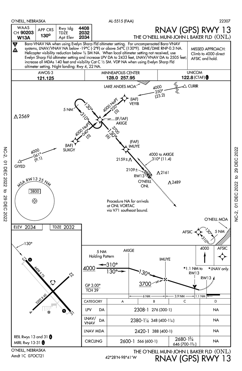 airport charts on Twitter "RNAV IFR Approach Procedure for The O'Neill