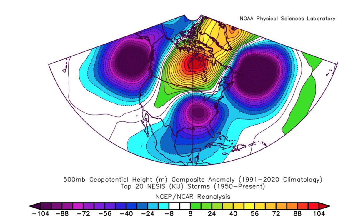 webberweather's tweet image. A lot of weenies don't wanna hear this, but next week's pattern doesn't support big snow on the coast

Nice deep trough over the OH Valley &amp;amp; -NAO yes, but there's no trough near Atlantic Canada &amp;amp; the ridge off the West Coast is too far west &amp;gt;&amp;gt; Interior NE US &amp;amp; Great Lakes favored