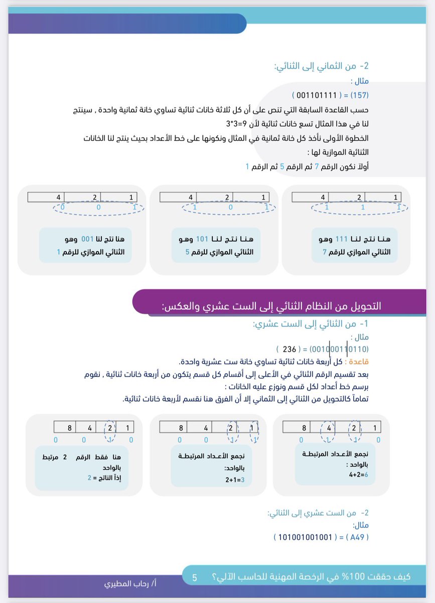 _R_qd's tweet photo. لا يكاد يخلو اختبار من سؤال عن التحويلات بين أنظمة العد 
ضروري الإلمام بها مشروحة بالتفصيل في المعيار الأول 📍 https://t.co/1P7CifKax8