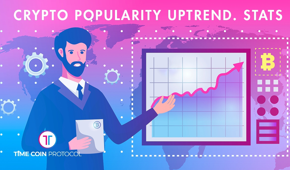 _TimeCoin_'s tweet image. 📣Crypto popularity uptrend. Stats

reddit.com/user/TimeCoin_…

#cryptocurrency #blockchaintechnology #blockchain #sharing_economy #TimeCoinProtocol