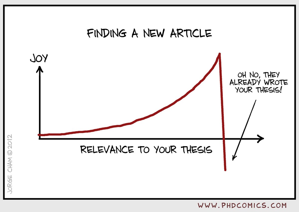 Robert Faff tweet media