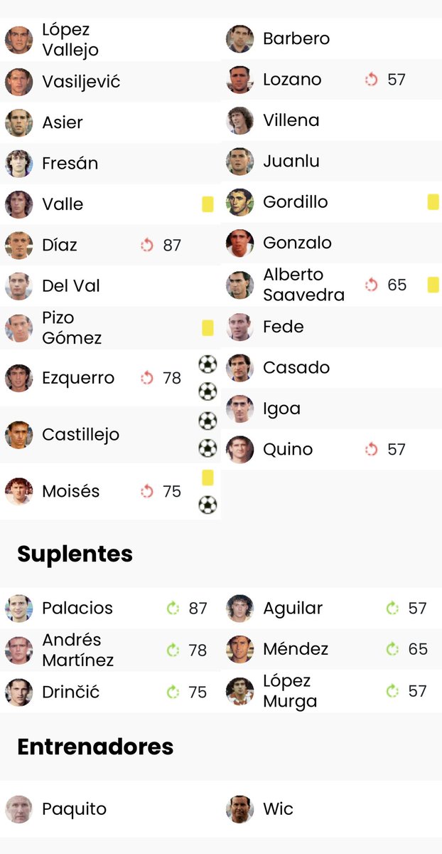 alromero86's tweet photo. Acabo de tener una conversación recordando cual fue mi primer partido en El Sadar, al cual me llevó mi abuelo:
@Osasuna 5-0 @ecijabpe con goles de @santicasti9 #Ezquerro y @moises9garcia.
Lo que me gustaría volver a ese partido, no tanto por el fútbol, sino por la compañía. https://t.co/qPo5GmACV9