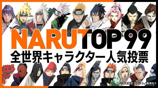 livedoornews's tweet image. 【上位99人を決定】『NARUTO』初の全世界キャラクター人気投票開始！
news.livedoor.com/article/detail…

来年1月31日まで開催し、結果は来年4月ごろに発表。上位20位のキャラクターは、岸本氏により描き下ろしでイラスト化され、1位のキャラクターを題材にしたショート漫画も公開されるという。
