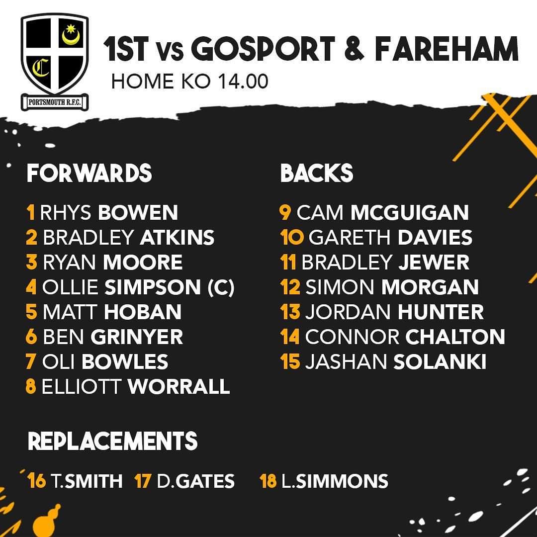 Portsmouth Games Today Portsmouth Games Today