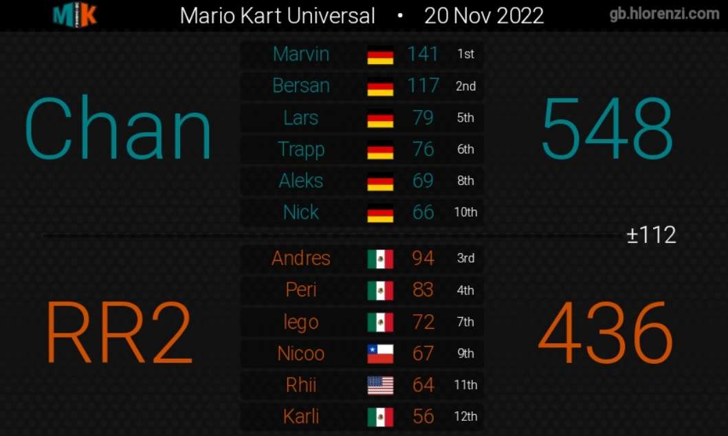 Chan-Clan tweet media