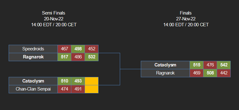 Chan-Clan tweet media