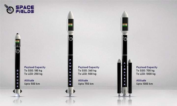 NewsIADN's tweet image. Indian Startup #SpaceFields is developing 3 Rockets.

Garuda, Pawan Hans and Airavata.
Details in the pic.

#IADN