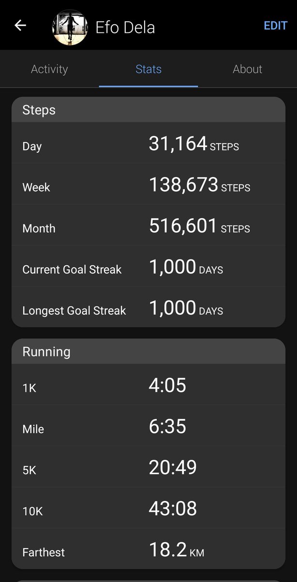 Efo Dela tweet media